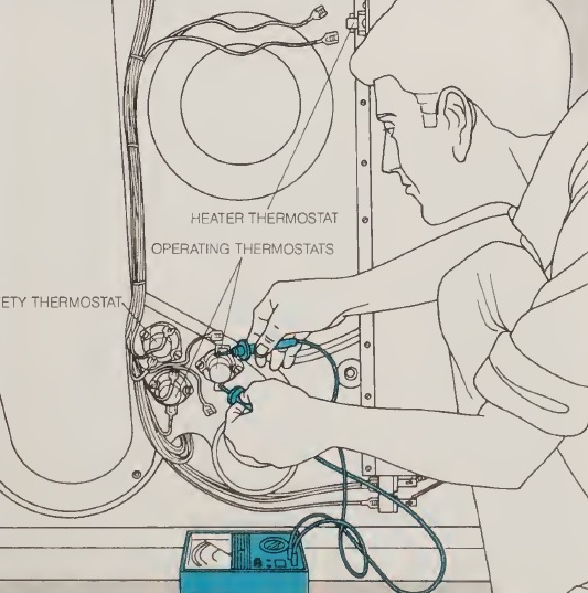 How to fix a dryer that won't start? Clothes Dryer Repair Guide