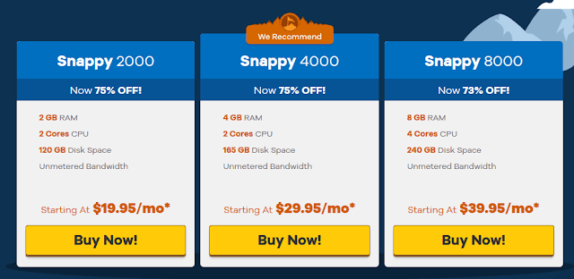 Best & Cheapest Linux VPS Hosting in India & Worldwide Powered By KVM With Free SSD Storage | Hostgator Best & Cheapest Linux VPS Hosting in India & Worldwide Powered By KVM With Free SSD Storage | Hostgator