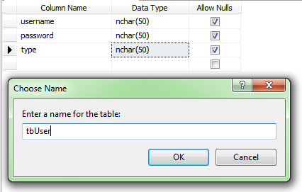Allow nulls. Allow nulls SQL что это. Nchar.
