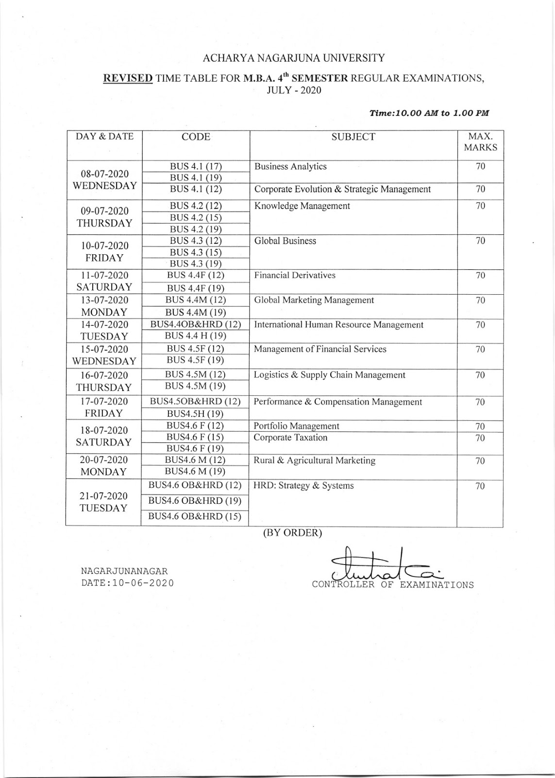 acharya nagarjuna university mba 4th sem july 2020 exam time table