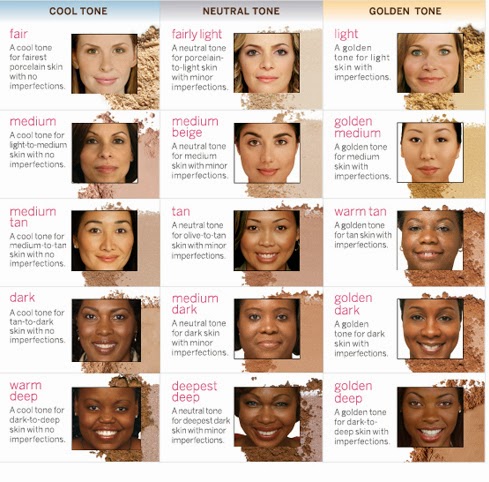 Dayton Makeup Artist 8 Tips To Wearing Foundation Srra Dayton Makeup Artist 8 Tips To