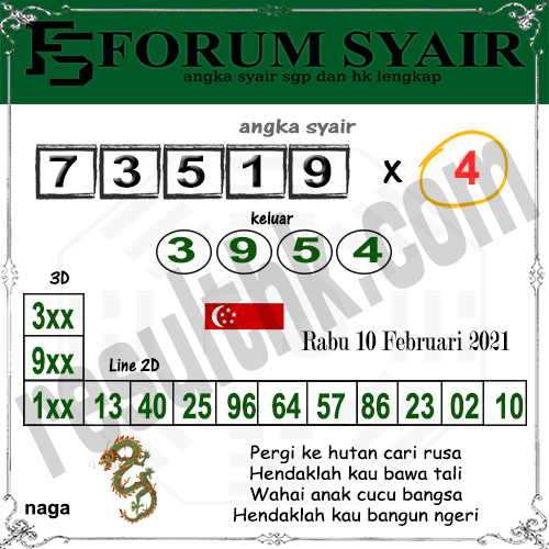 Prediksi Togel Sgp Rabu 10 Februari 2021 Bocoran Sgp Prediksi Jp