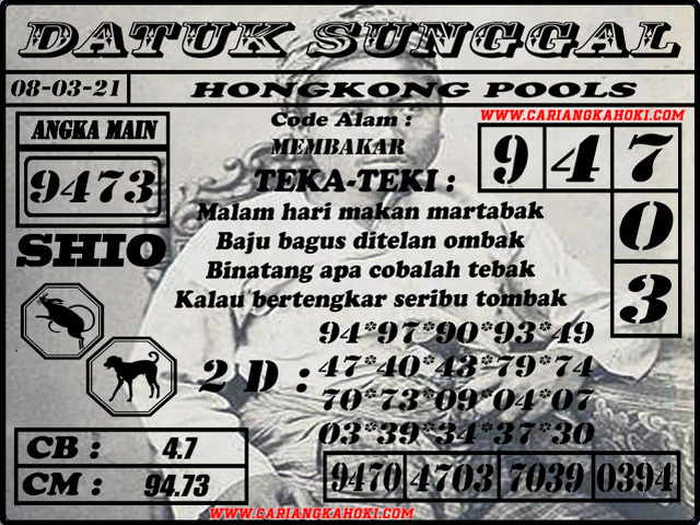 forum syair hk Meloditogel