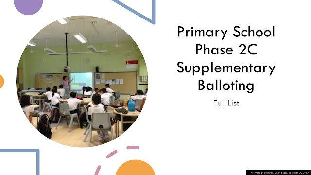 Primary School Phase 2C Supplementary Balloting - Full School List