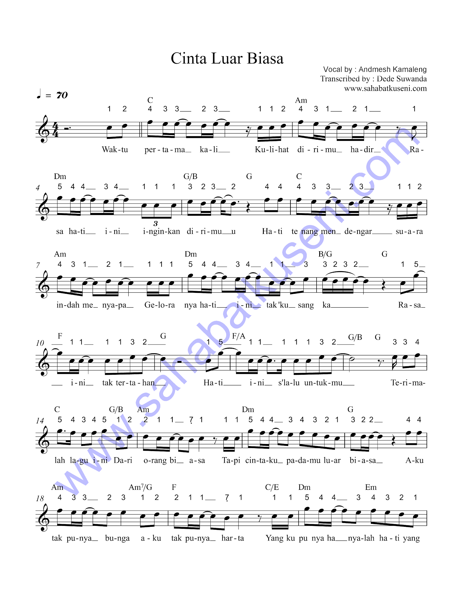 not angka lagu butiran debu not angka lagu butiran debu
