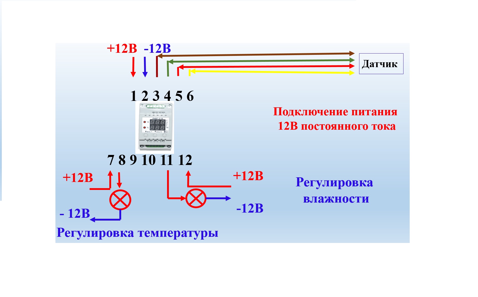 Реле контроля температуры и влажности РКВТ-2/16