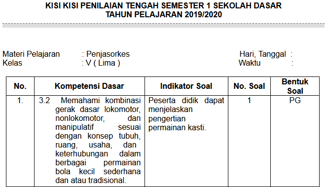 Kisi Kisi Pjok Kls V Semester I K13 Saudagarsoal