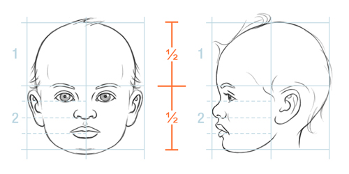 Portrait Drawing for Kids: A Step-by-Step Guide to Drawing Faces (Drawing  for Kids Ages 9 to 12)