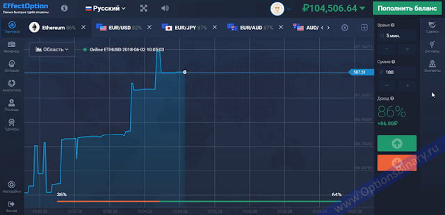 effect option платформа effect option платформа