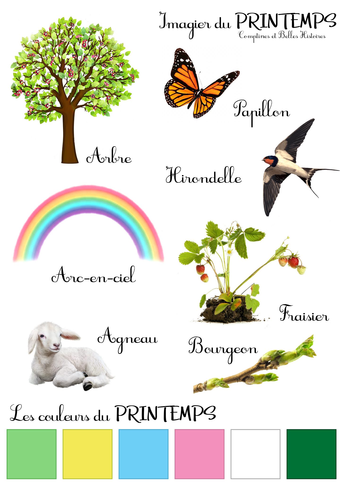 Activité Imagier du Printemps Comptines et Belles Histoires