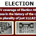 Dvp S Potpourri Dan Rather In Dealey Plaza On November 23