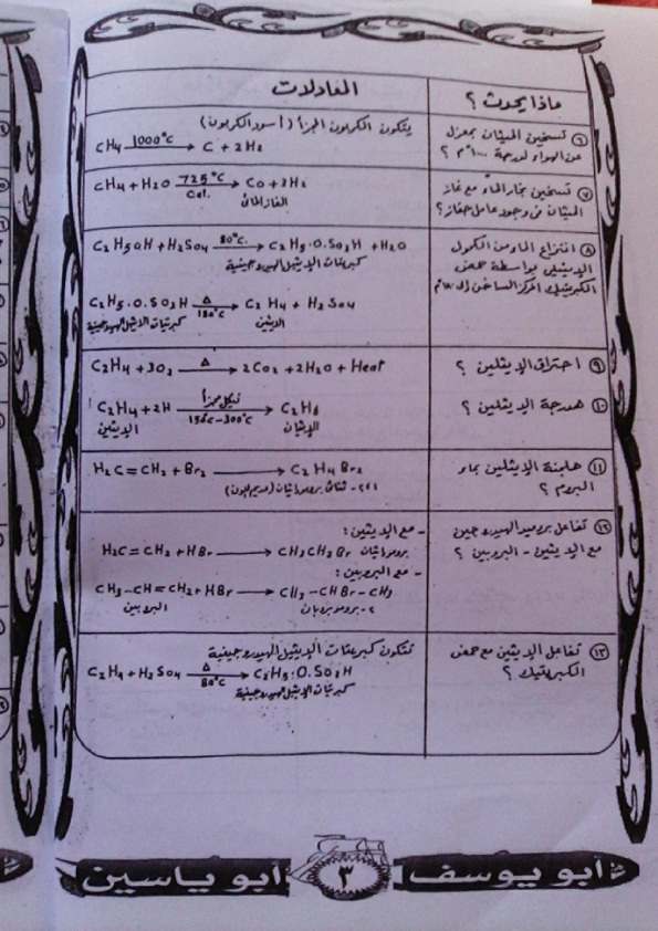 العضوية - مذكرة الكيمياء العضوية للصف الثالث الثانوي مستر إبراهيم حمدي %25D8%25A7%25D9%2584%25D9%2583%25D9%258A%25D9%2585%25D9%258A%25D8%25A7%25D8%25A1%2B%25D8%25A7%25D9%2584%25D8%25B9%25D8%25B6%25D9%2588%25D9%258A%25D8%25A9%2B%25D9%2584%25D9%2584%25D8%25B5%25D9%2581%2B%25D8%25A7%25D9%2584%25D8%25AB%25D8%25A7%25D9%2584%25D8%25AB%2B%25D8%25A7%25D9%2584%25D8%25AB%25D8%25A7%25D9%2586%25D9%2588%25D9%258A%25D9%2591%2B_004