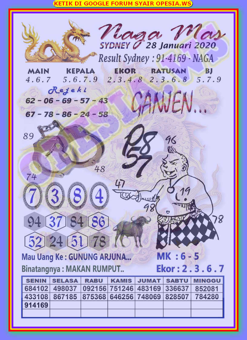 1 New Message Kode Syair Sydney 28 Januari 2020 Forum Syair Togel Hongkong Singapura Sydney