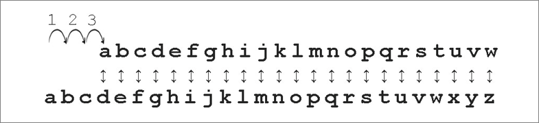 Secret Code Book: Chapter 1