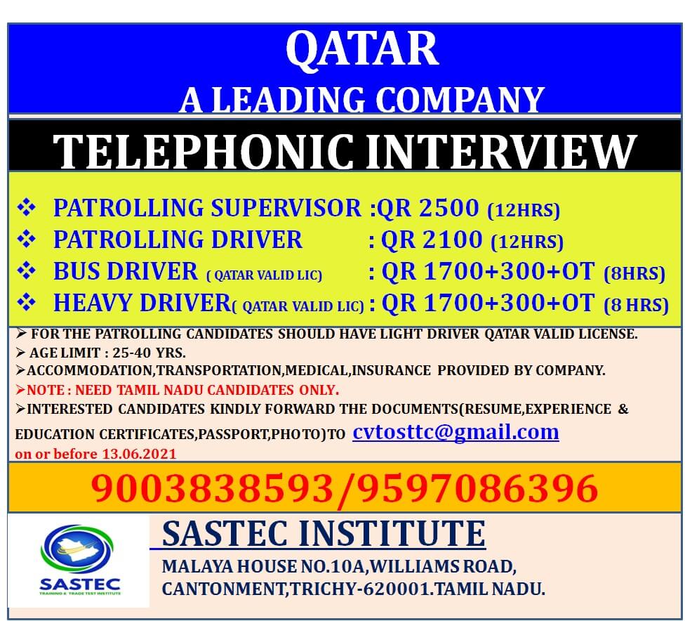 GULF JOBS DAILY UPDATES 1262021 Jobs in Gulf Job Vacancy in Gulf,gulf jobs,Jobs in UAE