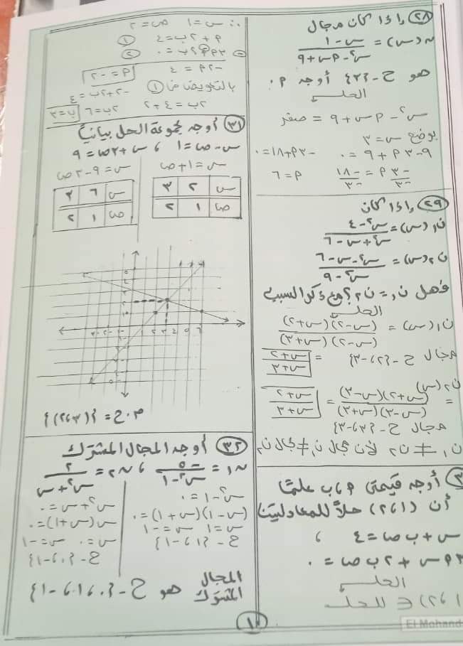 مراجعة الجبر للصف الثالث الاعدادي ترم ثاني أ/ عبد الرحمن الصاوي 11