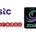 How to Activate 5GB Free Daily Internet Data on Ooredoo / Zain / STC (VIVA) in Kuwait