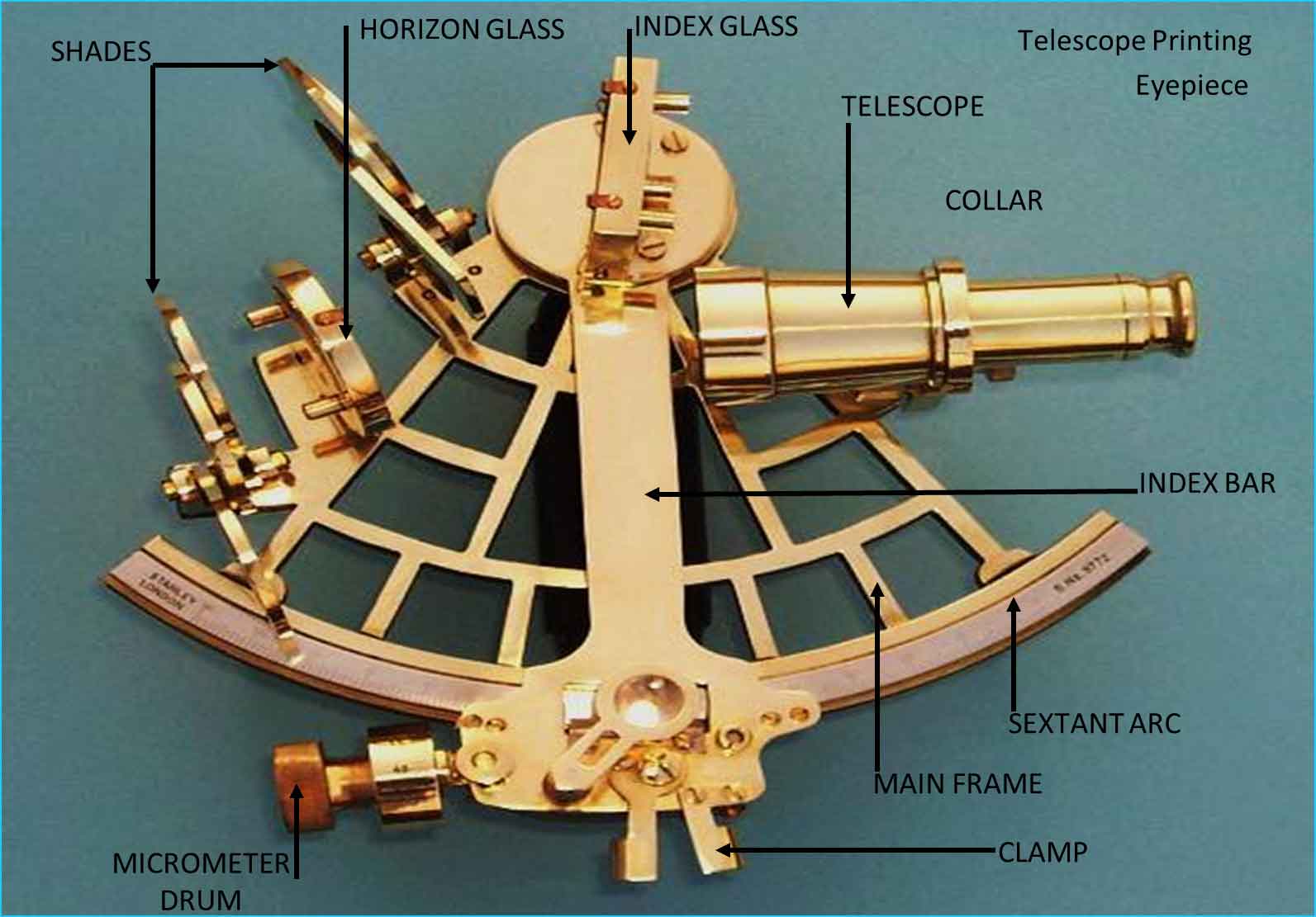 Sextant Mark 1 Ilon Price Shocks The Market - i9dfd6q