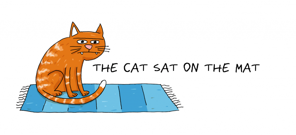 Где сат. A Cat sat on a mat. The Cat is on the mat. Карточка Cat on the mat. Толстый кот на коврике.