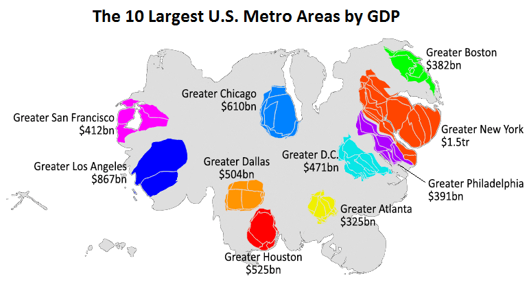 The 10 largest US metro areas by GDP