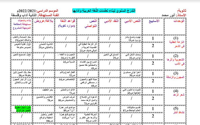 التوزيع السنوي للسنة الثانية ثانوي لغة عربية