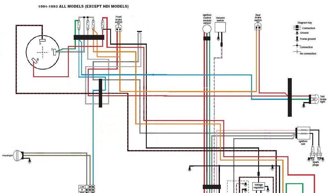 Chopper Creeps: Sportster simplified wiring 1990 honda accord factory radio wiring diagram 