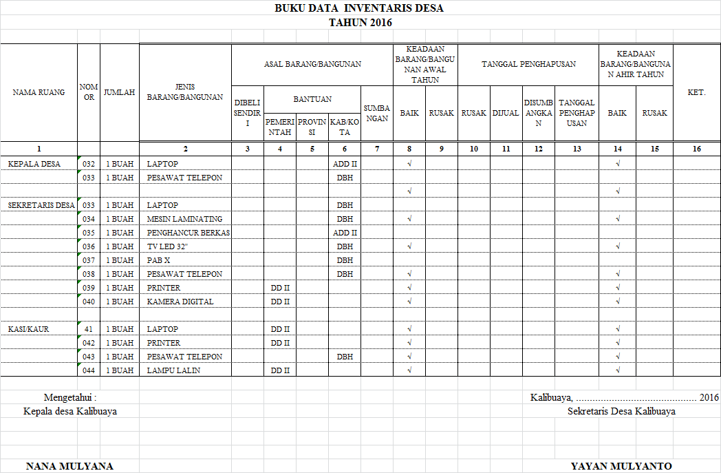 TUFOKSI KAUR UMUM DESA KALIBUAYA Kuntring KLD TUFOKSI KAUR UMUM DESA KALIBUAYA Kuntring KLD