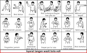 Olahraga Kesehatan Dan Pendidikan Kode Tangan Atau Isarat Tangan Wasit Bola Voli Serta Tugas Kewajiban Dan Wewenangnya