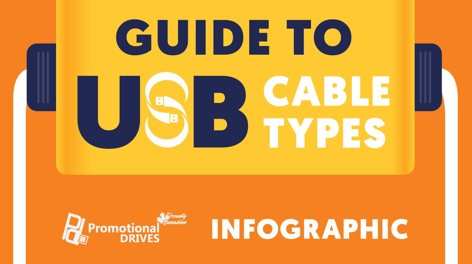 USB Cables Explained Understanding Different Types Of USB Cables