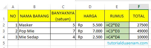 Mengenal Referensi Cell Relative Absolute Dan Semi Absolute Pada Ms Excel Tutorialduaenam