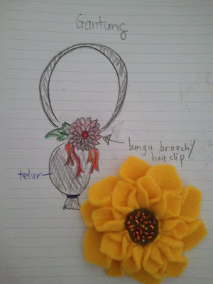 felt, sunflower, handmade, wedding, doorgift, murah, bunga, hair accessories