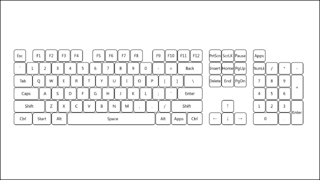 MultiKeyDisplay MultiKeyDisplay