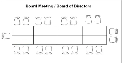 Setup ruang banquet tipe Board Meeting Style