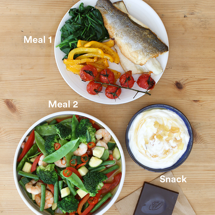 2 meal a day. кето блюда в контейнерах фото настоящие. 3 meals a day. Omad diet. 2 meal a day.