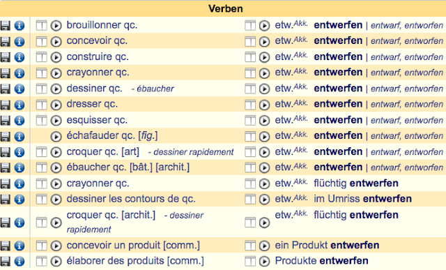 brouillonner, concevoir, construire, crayonner, dessiner, dresser, esquisser, échafauder, croquer etc.