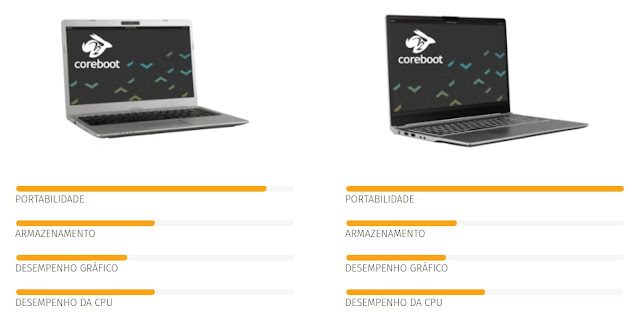 laptop-notebook-hardware-softwrare-firmware-bios-uefi-open-source-livre-linuxbios-coreboot-pop-os-system76