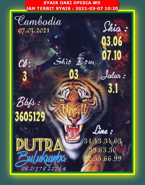PREDIKSI SIDNEY