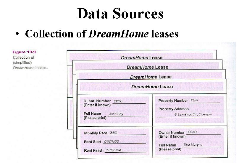 Girfa : Student Help: Functional Dependency and Normalization