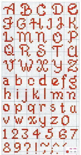 schema punto croce alfabeto e monogrammi a punto croce free