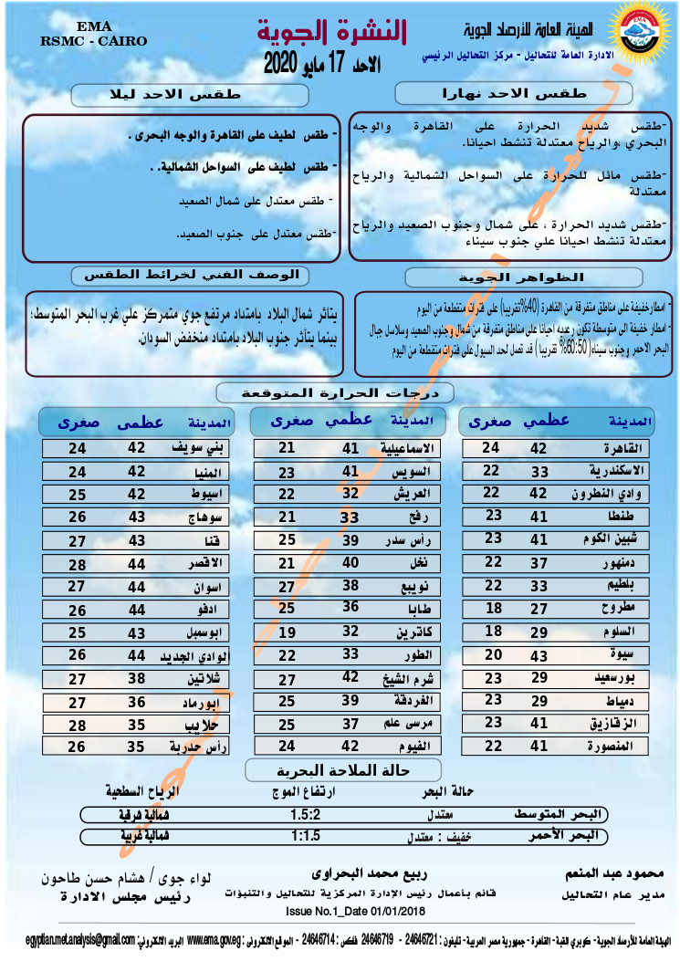 اخبار طقس الاحد 17 مايو 2020 النشرة الجوية فى مصر