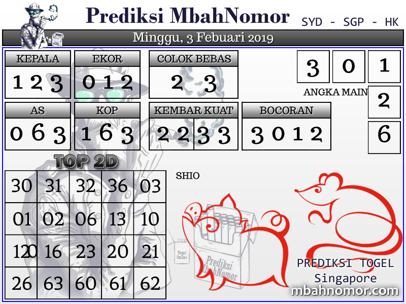 Prediksi Togel Prediksi Togel Singapore 03 Febuari 2019