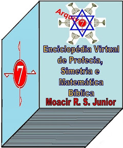 ENCICLOPÉDIA ARQUIVO 7 – PRA DETONAR A INCREDULIDADE - ÍNDICE REMISSIVO