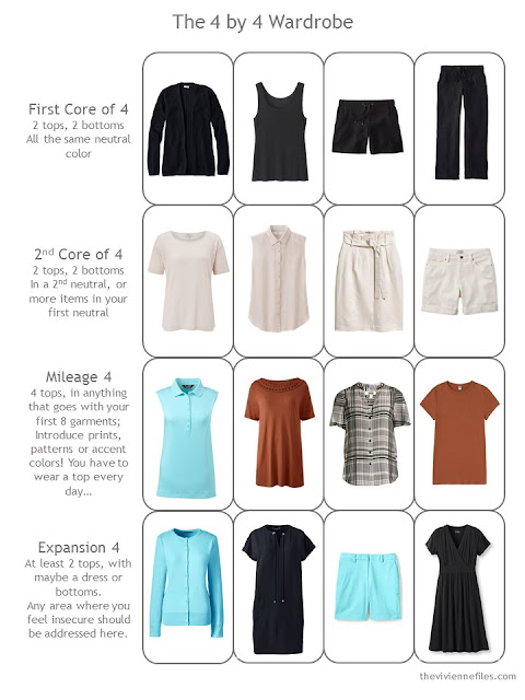 4 by 4 Wardrobe for summer in black, beige, aqua and brown 4 by 4 Wardrobe for summer in black, beige, aqua and brown
