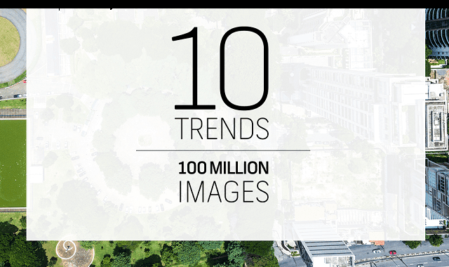 Trends Shaping The Future Of Imagery #Infographic - Visualistan