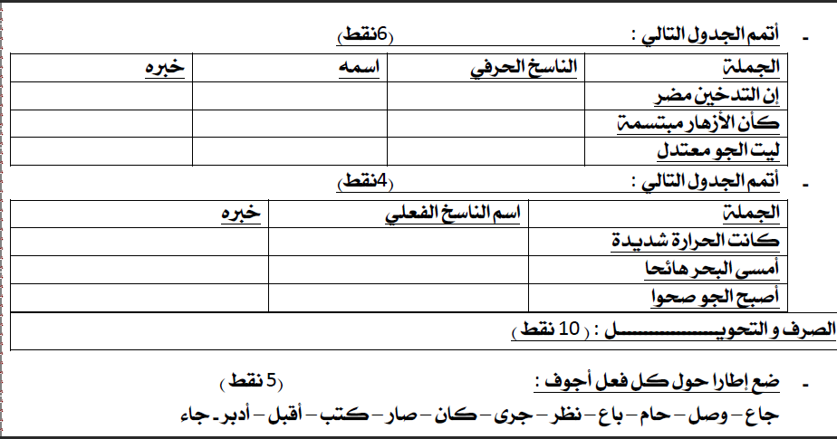 كان الجو صحوا الجو اسم كان