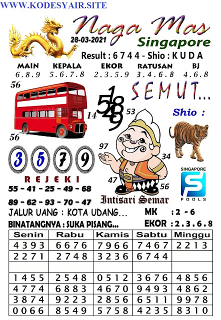 Syair Sgp Minggu 28 Maret 2021 Forum Kode Syair Toto