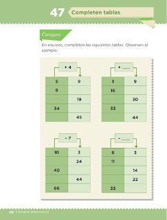 Apoyo Primaria Desafíos Matemáticos 1er Grado Bloque 4 Lección 47 Completen tablas