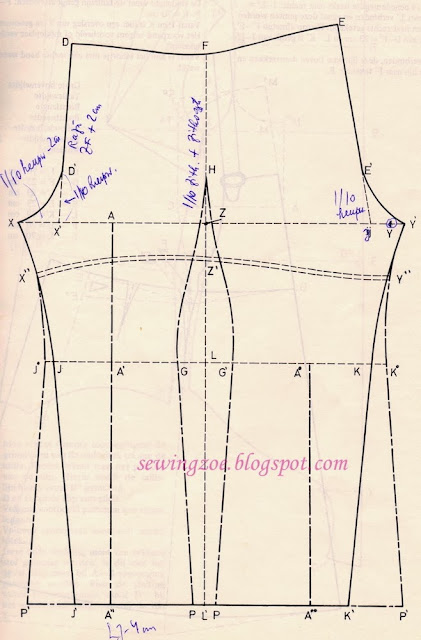 Patriotic Hula hoop dock Jurnal de croitorie, tricotat si quiltuit: Pantaloni de pijama metoda  Danckaerts (Danckaerts pattern drafting / pajama)