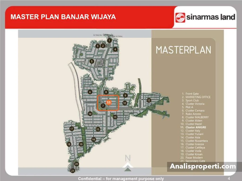 Masterplan Banjar Wijaya Tangerang