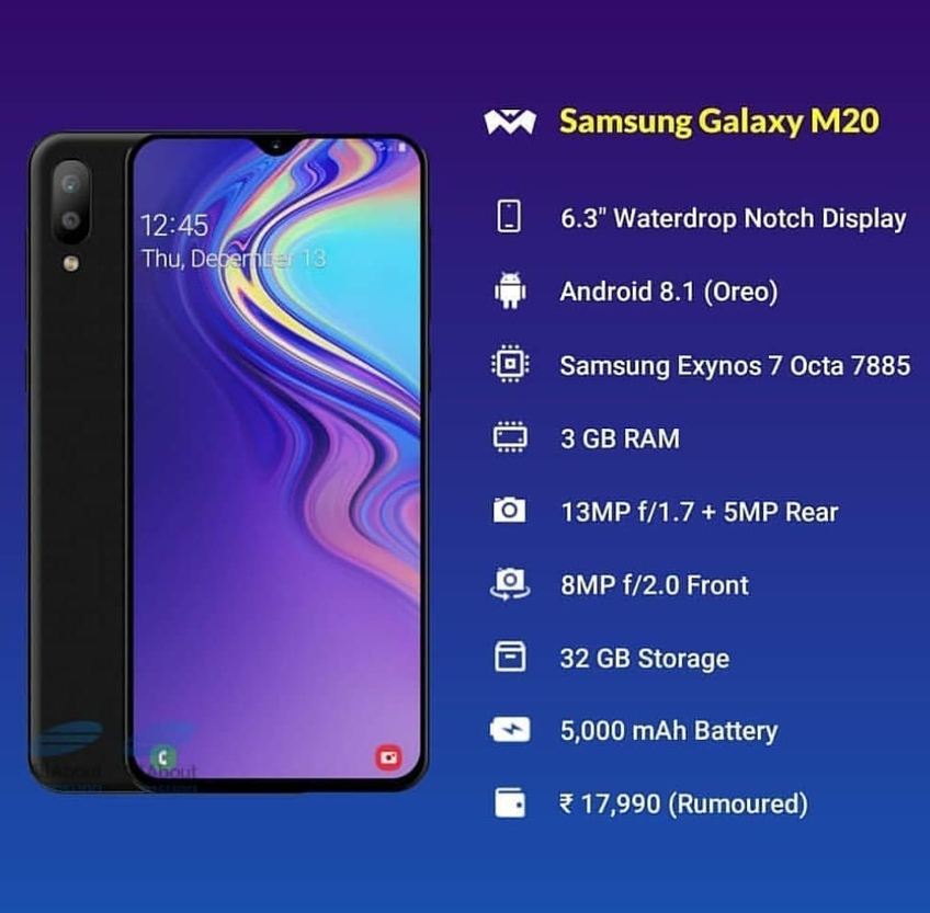 Samsung M21 Дисплей Купить